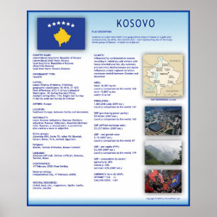 Affiche Kosovo