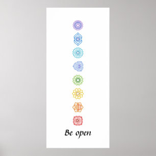 Affiche Kundalini Yoga Chakras être ouvert