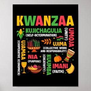 Affiche Kwanzaa - Festival africain du patrimoine américai