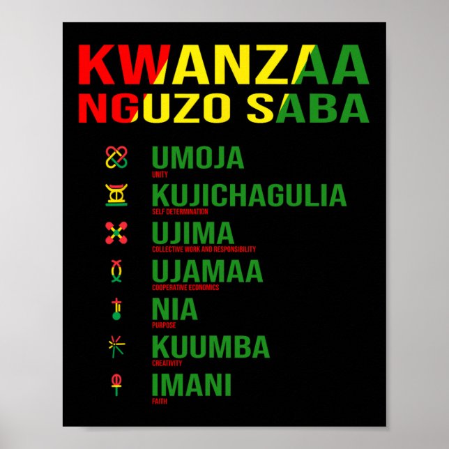 Affiche Kwanzaa - Nguzo Saba - La conception des sept prin (Devant)
