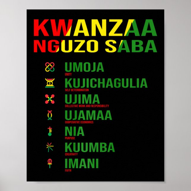Affiche Kwanzaa - Nguzo Saba - La conception des sept prin (Devant)