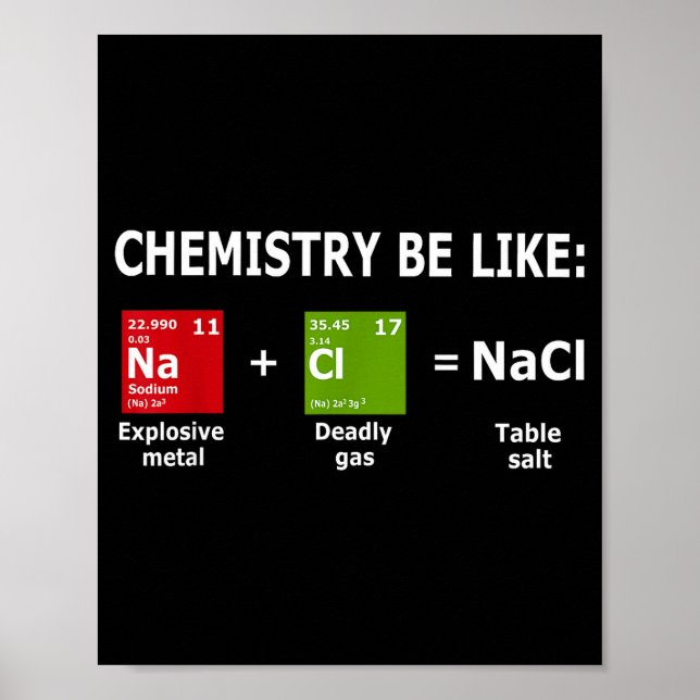 Affiche La chimie c'est comme Nacl  (Devant)