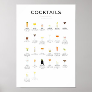 Affiche La collection de cocktails New Era