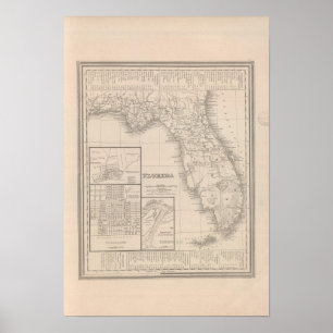 Affiche La Floride