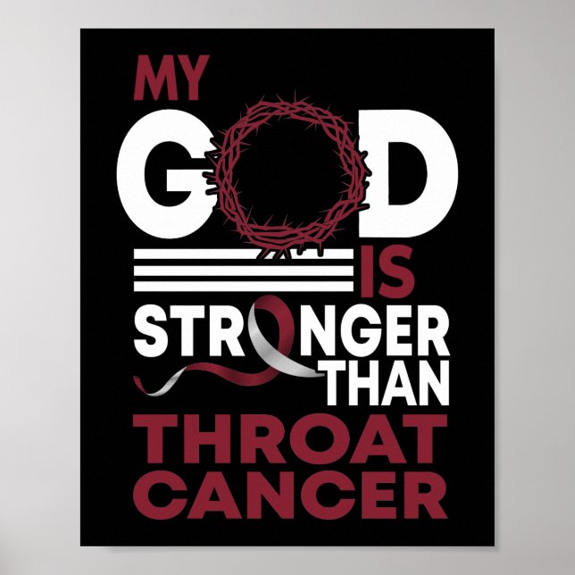 Affiche La Foi Mon Dieu Est Plus Fort Que Le Cancer Throat (Devant)