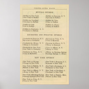 Affiche La liste Photoauto trace 2