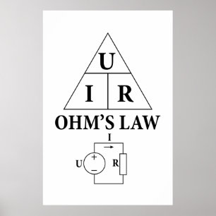 Affiche La loi d'Ohm