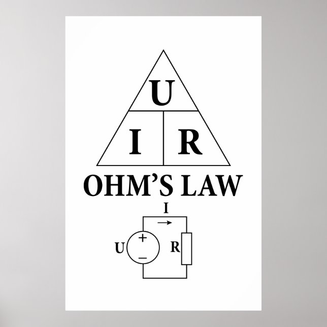 Affiche La loi d'Ohm (Devant)