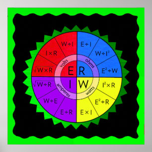AFFICHE LA LOI D'OHM