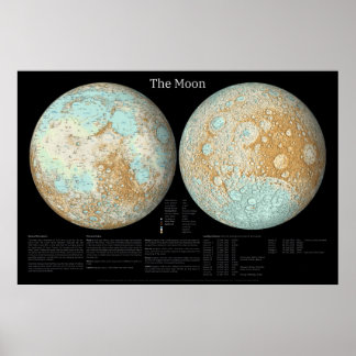 Affiche La Lune dans une présentation artistique