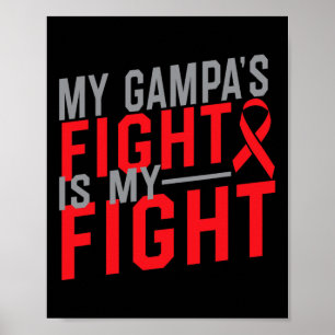Affiche La lutte de mon Gampa est ma lutte Sensibilisation