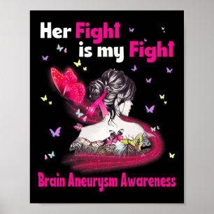 Affiche La lutte est mon combat Cerveau Aneurysme Conscien