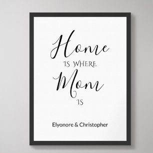 Affiche La maison est là où est maman Citation familiale p