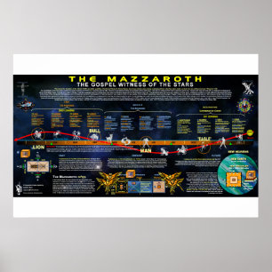 Affiche La Mazzaroth