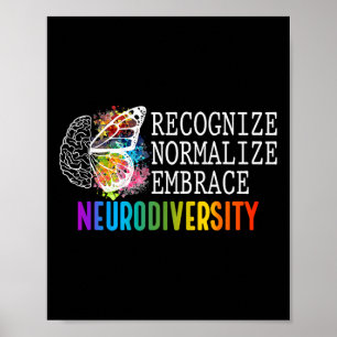Affiche La Neurodiversité Reconnaît Normaliser Embrace Adh