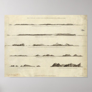 Affiche La Nouvelle Zélande 4