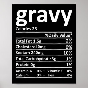 Affiche La nutrition grasse Fun Thanksgiving Noël F