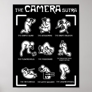 Affiche La photographie de la caméra