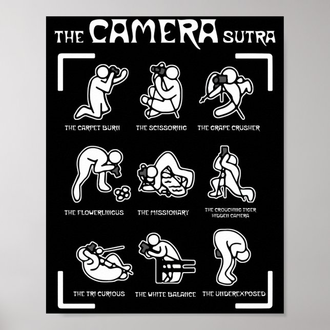 Affiche La photographie de la caméra (Devant)