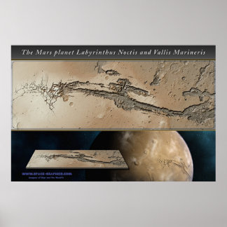 Affiche La planète Mars Valles Marineris relief ombragé