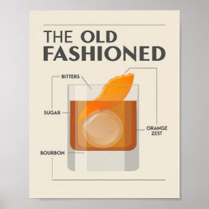 Affiche La Recette de Cocktail Rétro The Old Fashioned