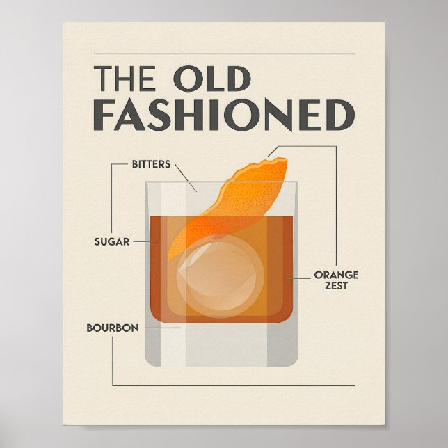 Affiche La Recette de Cocktail Rétro The Old Fashioned  (Devant)