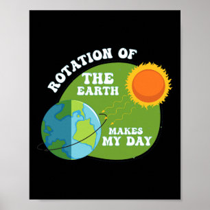 Affiche La Rotation De La Terre Fait De Ma Journée La Scie