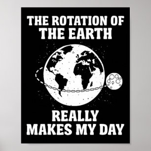 Affiche La Rotation De La Terre Fait De Mon Enseignant De