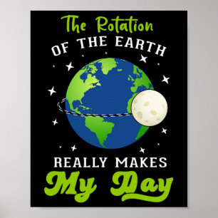 Affiche La Rotation De La Terre Fait De Mon Enseignant De