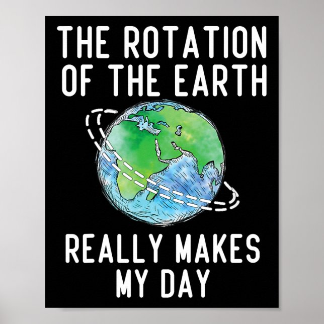 Affiche La Rotation De La Terre Fait De Mon Enseignant De  (Devant)