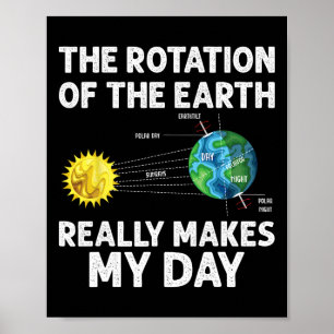 Affiche La Rotation De La Terre Fait De Mon Enseignant De