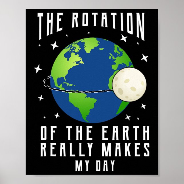 Affiche La Rotation De La Terre Fait De Mon Enseignant De  (Devant)