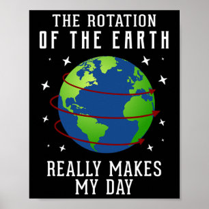 Affiche La Rotation De La Terre Fait De Mon Enseignant De 