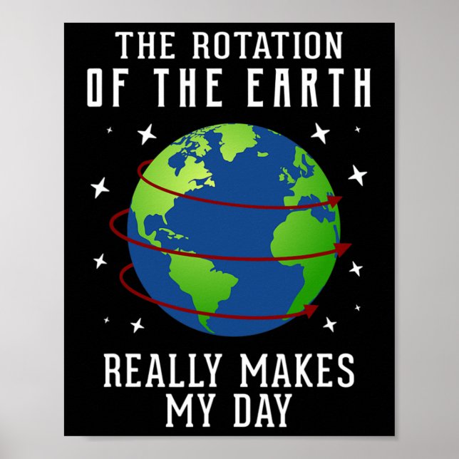 Affiche La Rotation De La Terre Fait De Mon Enseignant De  (Devant)