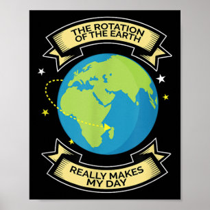 Affiche La Rotation De La Terre Fait De Mon Jour La Scienc