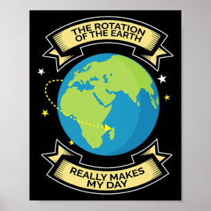 Affiche La Rotation De La Terre Fait De Mon Jour La Scienc