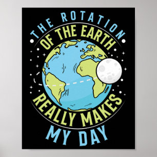 Affiche La Rotation De La Terre Fait Mon Jour des terres D