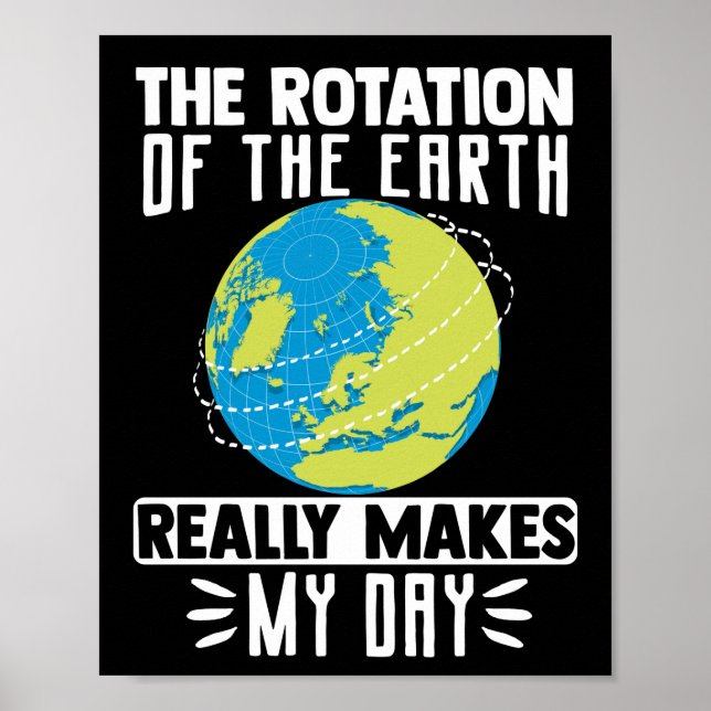 Affiche La Rotation De La Terre Fait Vraiment Mon Jour (Devant)