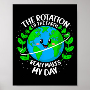 Affiche La Rotation De La Terre Fait Vraiment Mon Jour