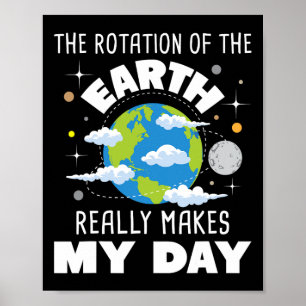 Affiche La Rotation De La Terre Fait Vraiment Mon Jour