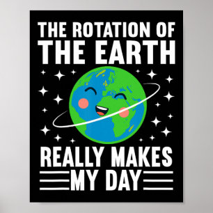 Affiche La Rotation De La Terre Fait Vraiment Mon Jour