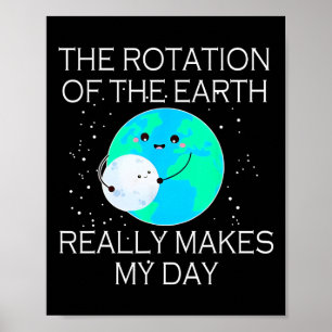 Affiche La Rotation De La Terre Fait Vraiment Mon Jour 1