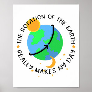 Affiche La Rotation De La Terre Fait Vraiment Mon Jour Fun