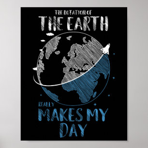 Affiche La Rotation De La Terre Fait Vraiment Mon Plan Du