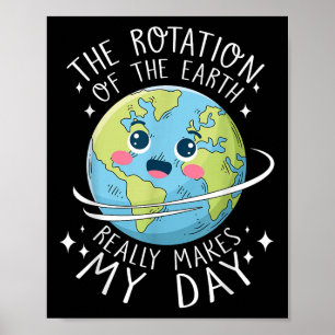 Affiche La Rotation jour des terres De La Terre Fait De Ma