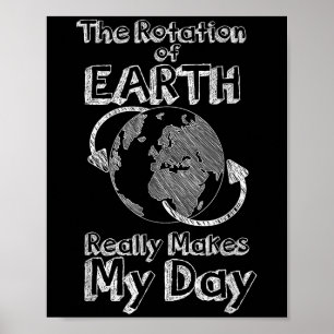 Affiche La Rotation Scientifique Drôle De La Terre Fait Vr