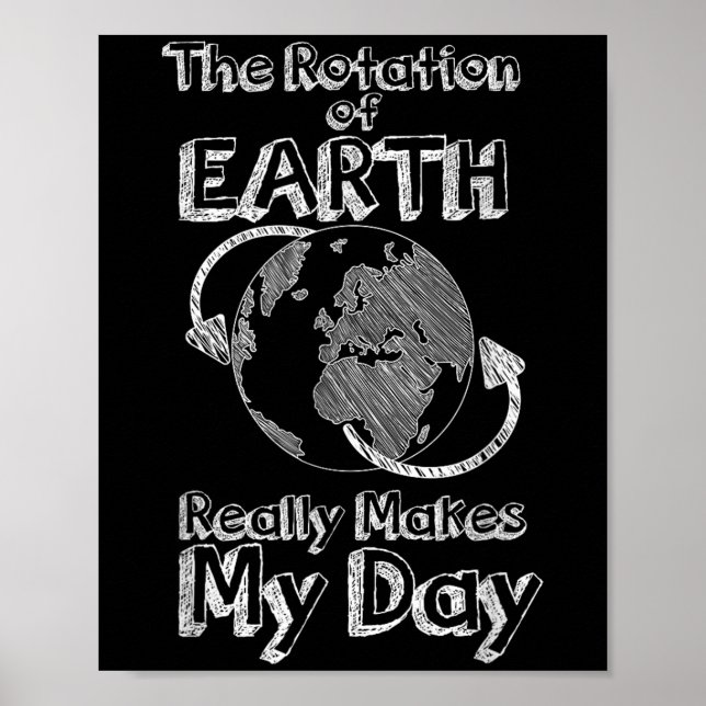 Affiche La Rotation Scientifique Drôle De La Terre Fait Vr (Devant)