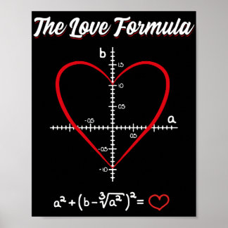 Affiche La Saint Valentin de la Formule d'Amour