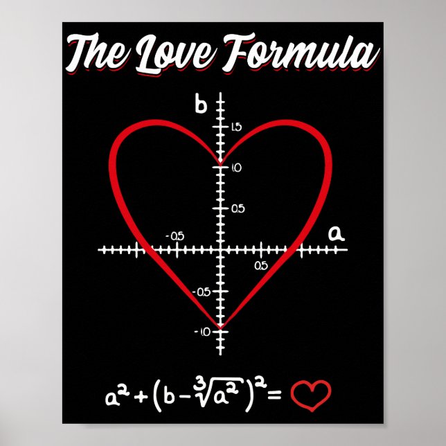 Affiche La Saint Valentin de la Formule d'Amour (Devant)
