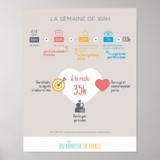 Affiche La semaine de 168h